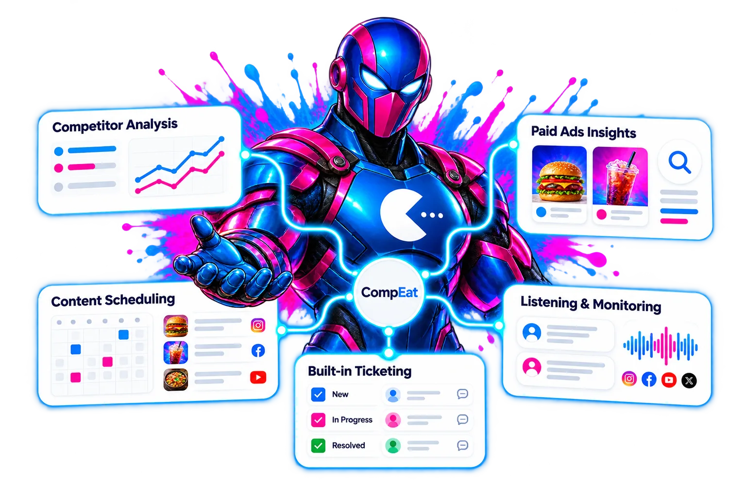 Masked guardian watching competitor, ads, scheduling, listening, and ticketing cards